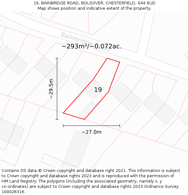19, BAINBRIDGE ROAD, BOLSOVER, CHESTERFIELD, S44 6UD: Plot and title map