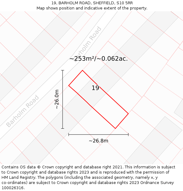 19, BARHOLM ROAD, SHEFFIELD, S10 5RR: Plot and title map