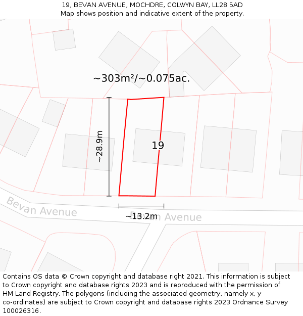 19, BEVAN AVENUE, MOCHDRE, COLWYN BAY, LL28 5AD: Plot and title map