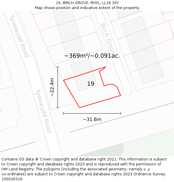 19, BIRCH GROVE, RHYL, LL18 3SY: Plot and title map