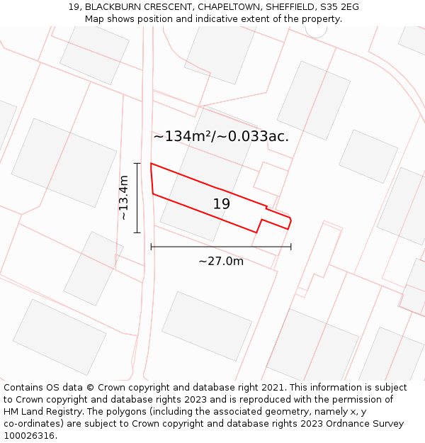 19, BLACKBURN CRESCENT, CHAPELTOWN, SHEFFIELD, S35 2EG: Plot and title map