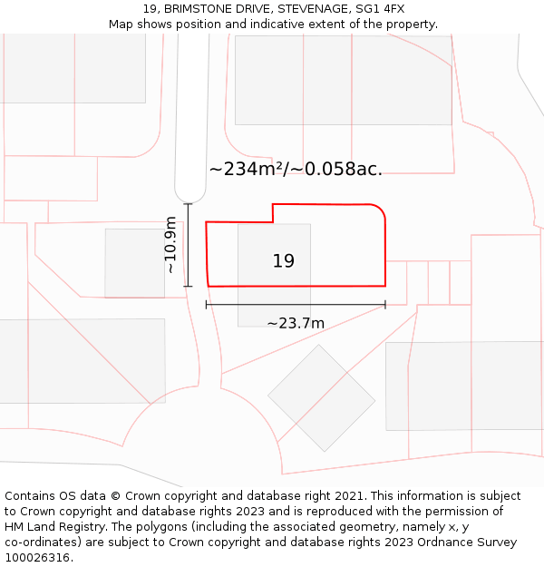 19, BRIMSTONE DRIVE, STEVENAGE, SG1 4FX: Plot and title map