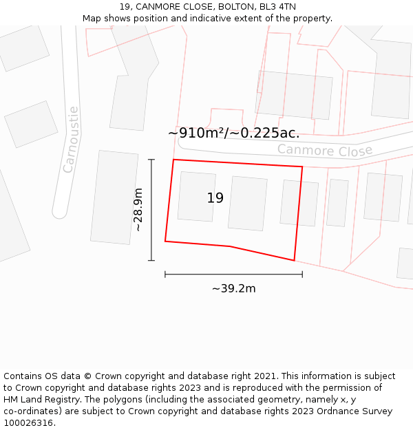 19, CANMORE CLOSE, BOLTON, BL3 4TN: Plot and title map