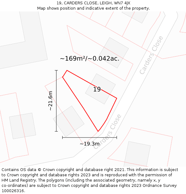 19, CARDERS CLOSE, LEIGH, WN7 4JX: Plot and title map