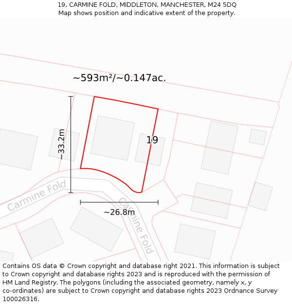 19, CARMINE FOLD, MIDDLETON, MANCHESTER, M24 5DQ: Plot and title map