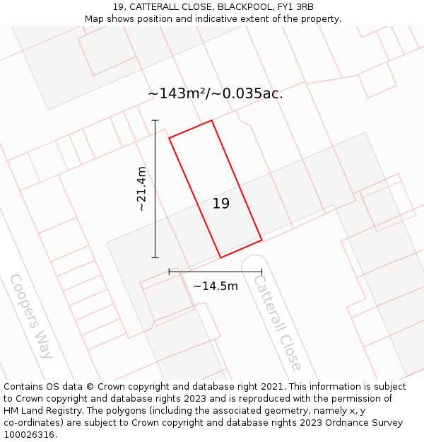 19, CATTERALL CLOSE, BLACKPOOL, FY1 3RB: Plot and title map