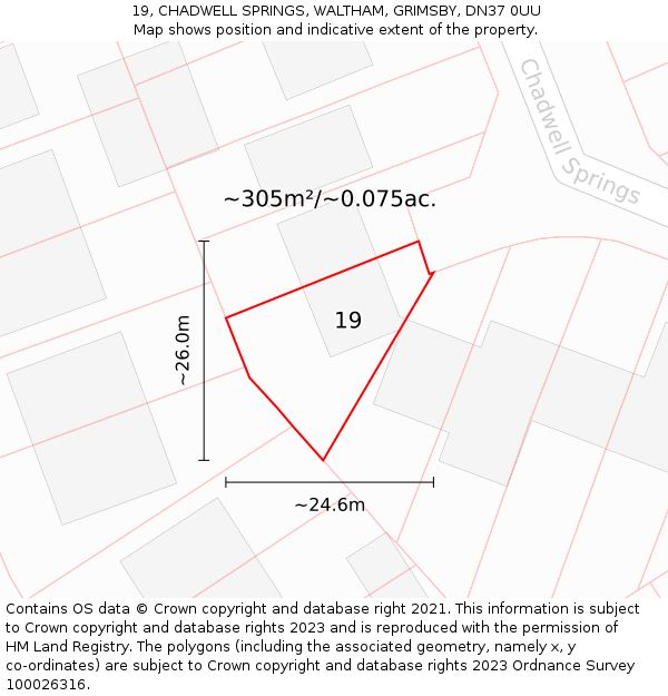 19, CHADWELL SPRINGS, WALTHAM, GRIMSBY, DN37 0UU: Plot and title map