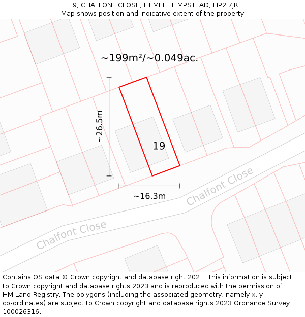 19, CHALFONT CLOSE, HEMEL HEMPSTEAD, HP2 7JR: Plot and title map