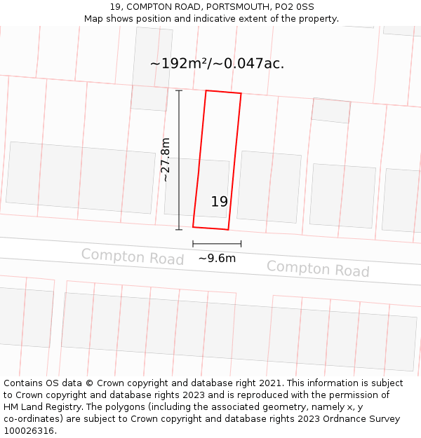 19, COMPTON ROAD, PORTSMOUTH, PO2 0SS: Plot and title map