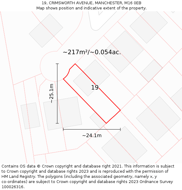 19, CRIMSWORTH AVENUE, MANCHESTER, M16 0EB: Plot and title map