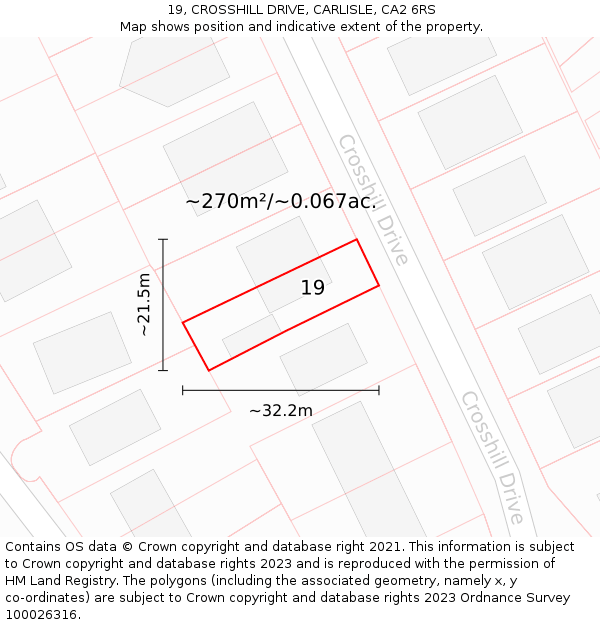 19, CROSSHILL DRIVE, CARLISLE, CA2 6RS: Plot and title map