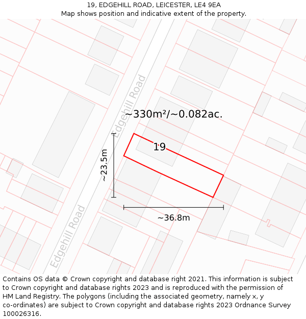 19, EDGEHILL ROAD, LEICESTER, LE4 9EA: Plot and title map