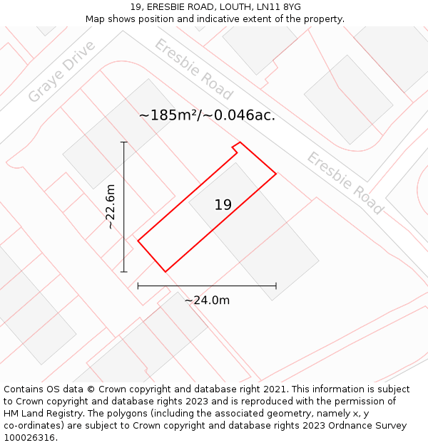 19, ERESBIE ROAD, LOUTH, LN11 8YG: Plot and title map