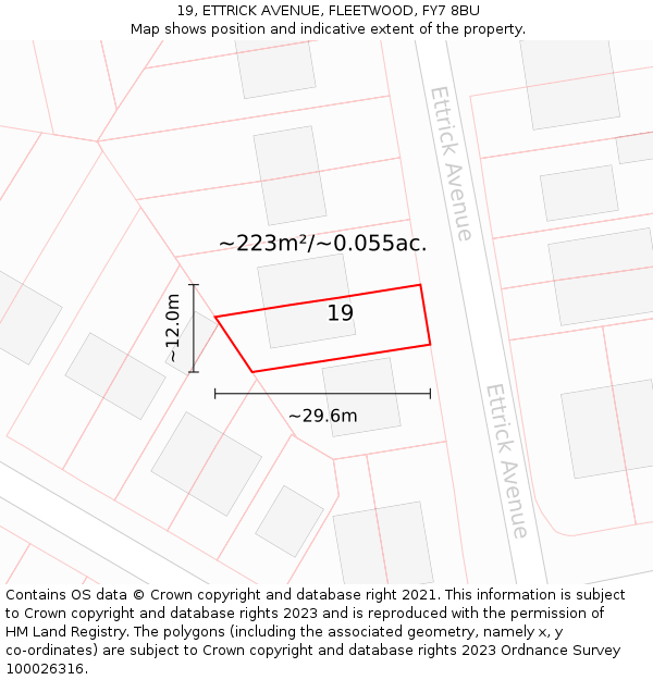 19, ETTRICK AVENUE, FLEETWOOD, FY7 8BU: Plot and title map