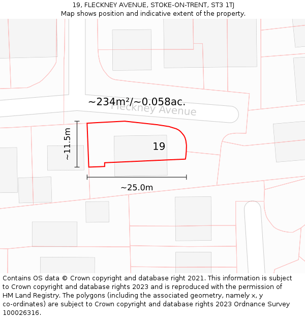 19, FLECKNEY AVENUE, STOKE-ON-TRENT, ST3 1TJ: Plot and title map