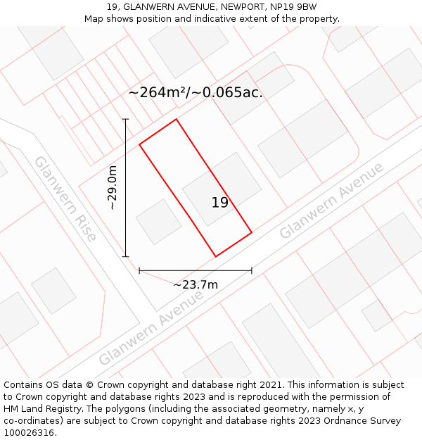 19, GLANWERN AVENUE, NEWPORT, NP19 9BW: Plot and title map