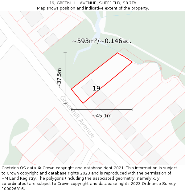 19, GREENHILL AVENUE, SHEFFIELD, S8 7TA: Plot and title map