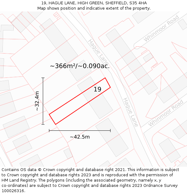 19, HAGUE LANE, HIGH GREEN, SHEFFIELD, S35 4HA: Plot and title map