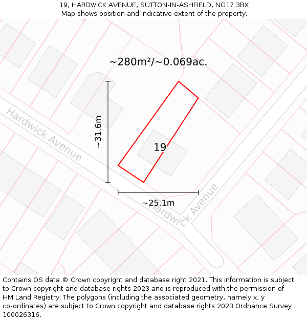 19, HARDWICK AVENUE, SUTTON-IN-ASHFIELD, NG17 3BX: Plot and title map