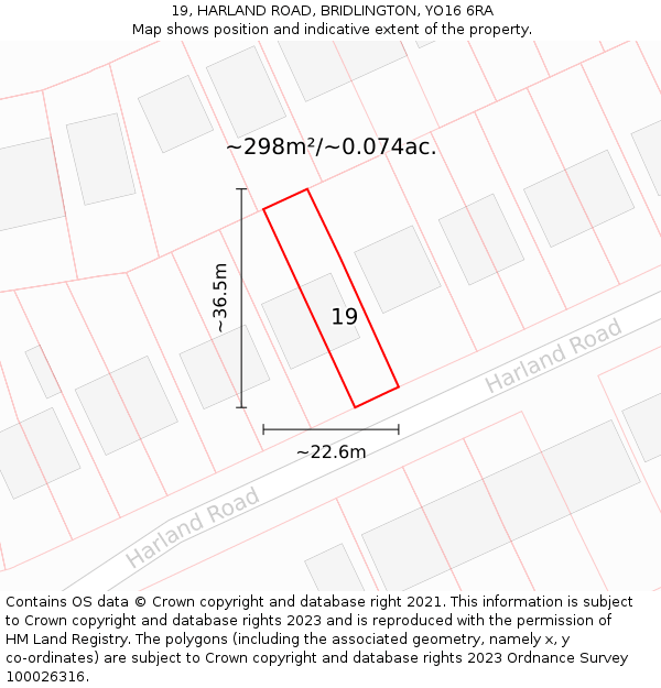 19, HARLAND ROAD, BRIDLINGTON, YO16 6RA: Plot and title map