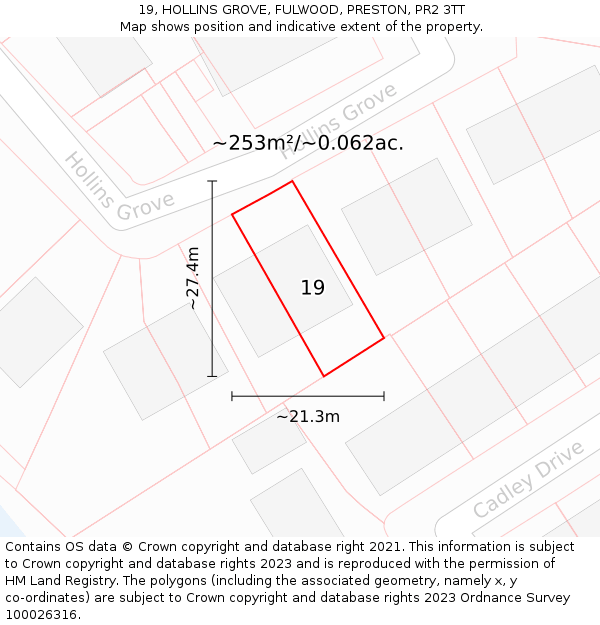 19, HOLLINS GROVE, FULWOOD, PRESTON, PR2 3TT: Plot and title map