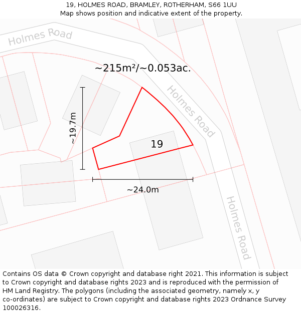 19, HOLMES ROAD, BRAMLEY, ROTHERHAM, S66 1UU: Plot and title map