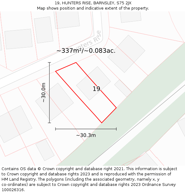 19, HUNTERS RISE, BARNSLEY, S75 2JX: Plot and title map