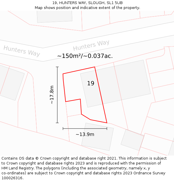 19, HUNTERS WAY, SLOUGH, SL1 5UB: Plot and title map