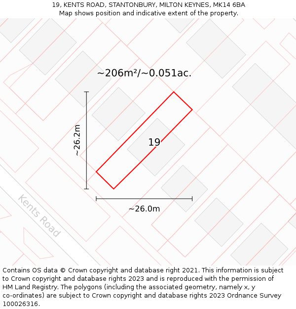 19, KENTS ROAD, STANTONBURY, MILTON KEYNES, MK14 6BA: Plot and title map