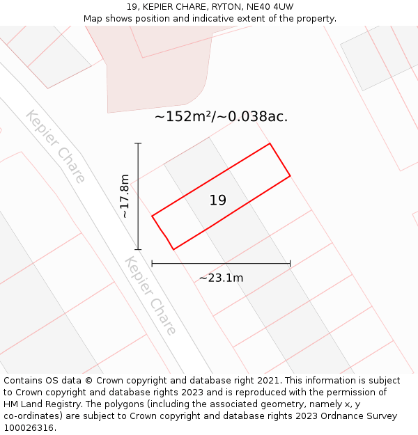 19, KEPIER CHARE, RYTON, NE40 4UW: Plot and title map