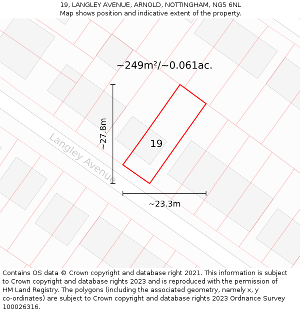 19, LANGLEY AVENUE, ARNOLD, NOTTINGHAM, NG5 6NL: Plot and title map