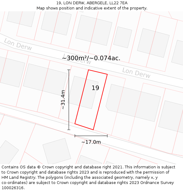 19, LON DERW, ABERGELE, LL22 7EA: Plot and title map