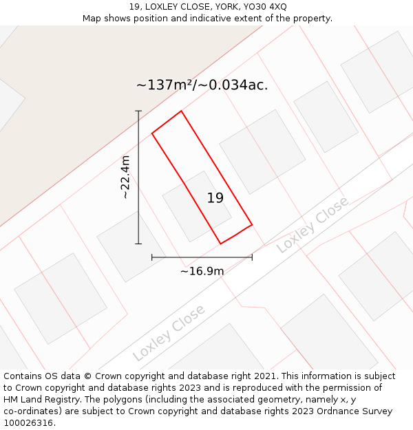 19, LOXLEY CLOSE, YORK, YO30 4XQ: Plot and title map