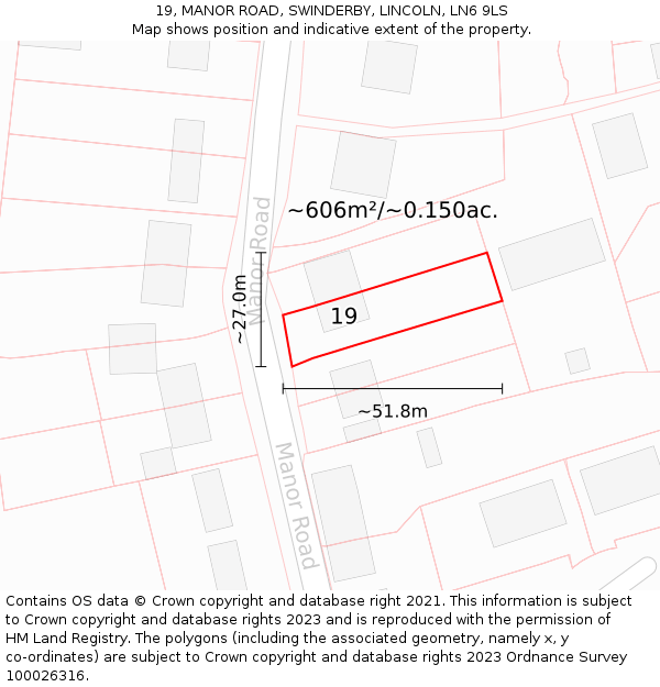 19, MANOR ROAD, SWINDERBY, LINCOLN, LN6 9LS: Plot and title map