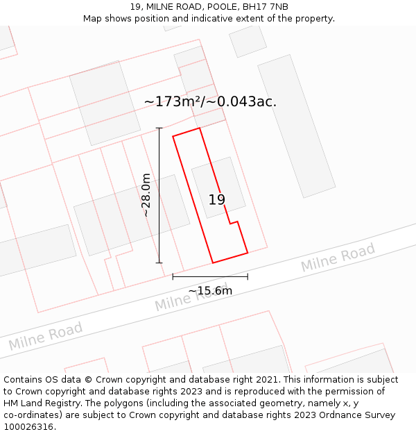 19, MILNE ROAD, POOLE, BH17 7NB: Plot and title map