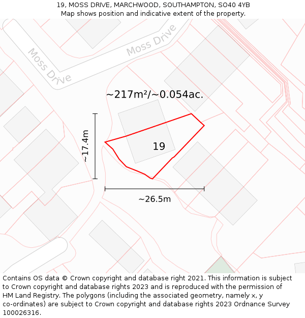 19, MOSS DRIVE, MARCHWOOD, SOUTHAMPTON, SO40 4YB: Plot and title map