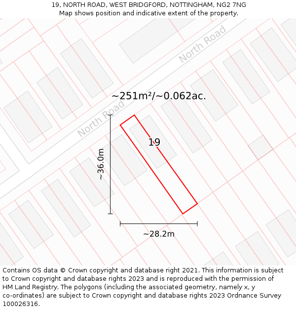 19, NORTH ROAD, WEST BRIDGFORD, NOTTINGHAM, NG2 7NG: Plot and title map