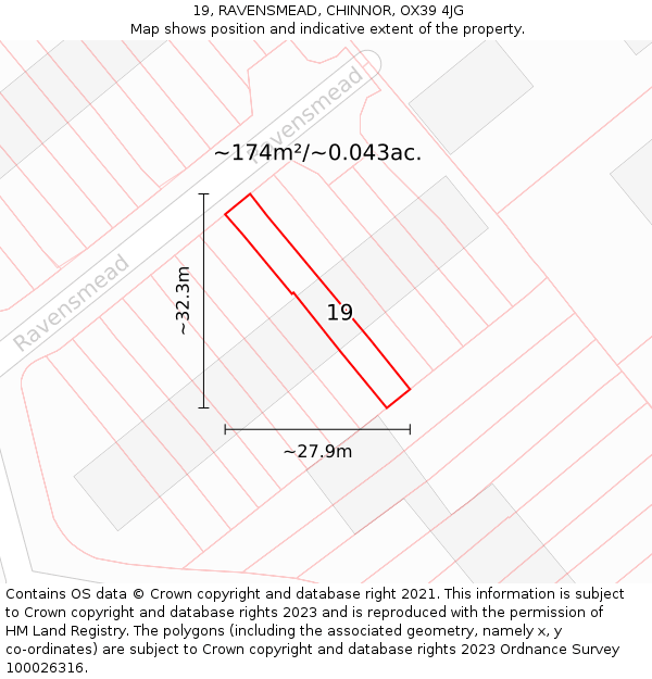 19, RAVENSMEAD, CHINNOR, OX39 4JG: Plot and title map