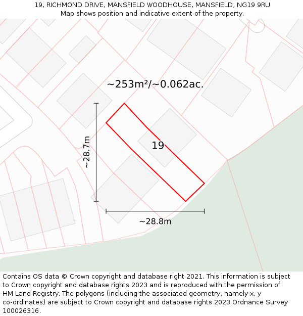 19, RICHMOND DRIVE, MANSFIELD WOODHOUSE, MANSFIELD, NG19 9RU: Plot and title map