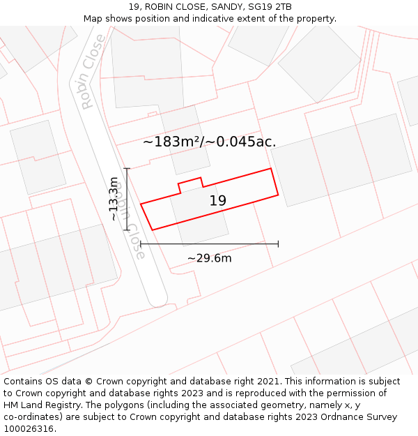 19, ROBIN CLOSE, SANDY, SG19 2TB: Plot and title map