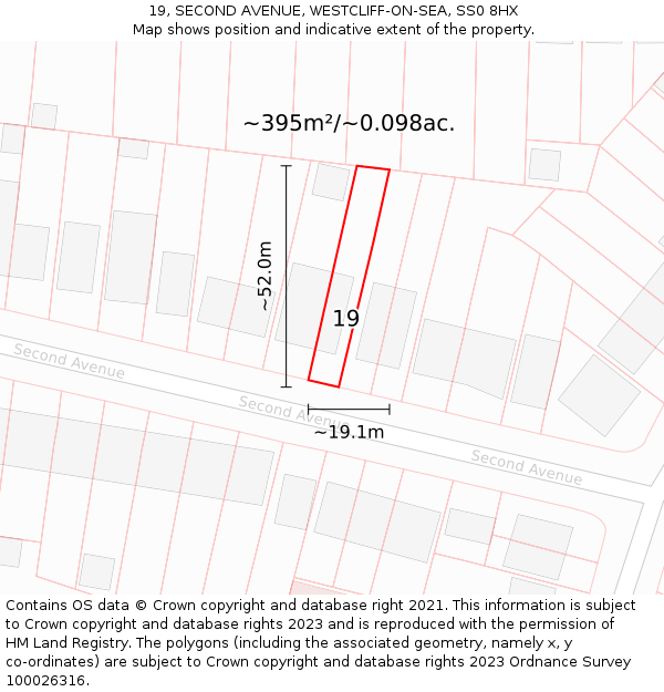 19, SECOND AVENUE, WESTCLIFF-ON-SEA, SS0 8HX: Plot and title map