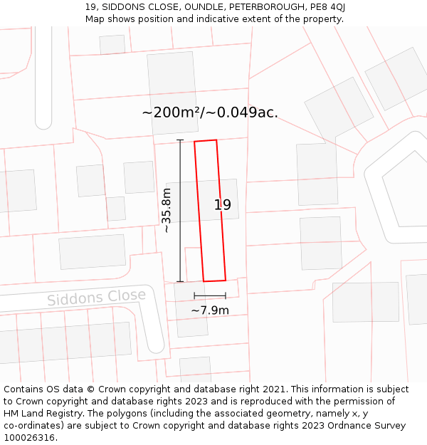19, SIDDONS CLOSE, OUNDLE, PETERBOROUGH, PE8 4QJ: Plot and title map