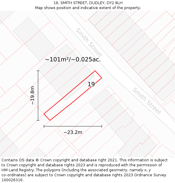 19, SMITH STREET, DUDLEY, DY2 8LH: Plot and title map