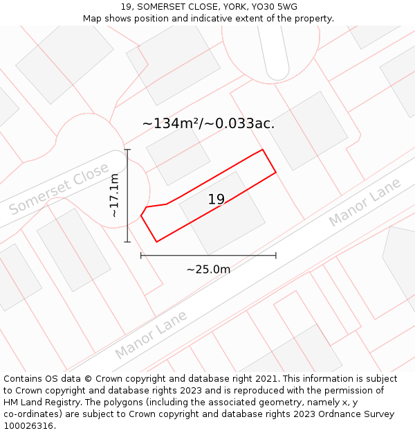 19, SOMERSET CLOSE, YORK, YO30 5WG: Plot and title map