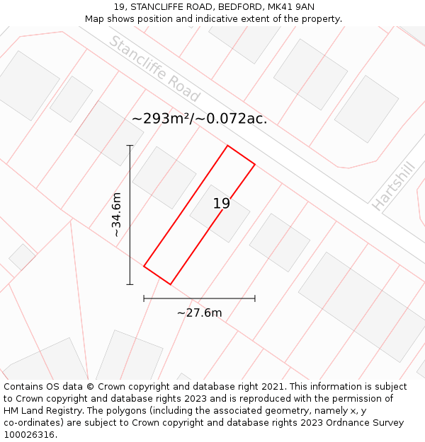 19, STANCLIFFE ROAD, BEDFORD, MK41 9AN: Plot and title map