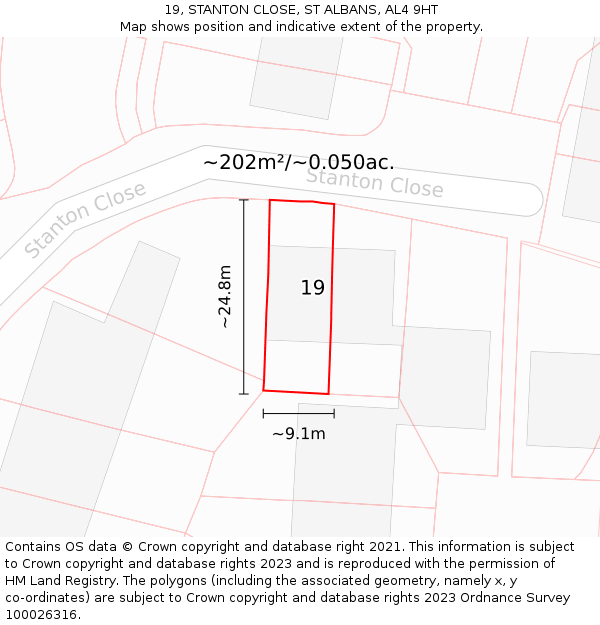 19, STANTON CLOSE, ST ALBANS, AL4 9HT: Plot and title map