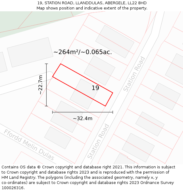 19, STATION ROAD, LLANDDULAS, ABERGELE, LL22 8HD: Plot and title map