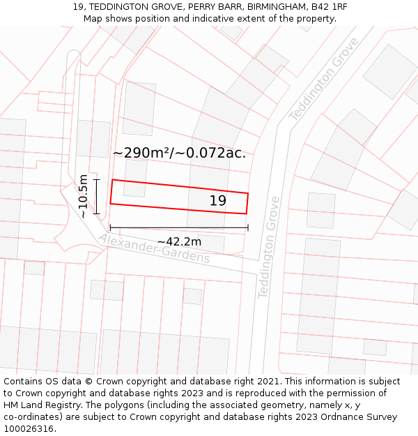 19, TEDDINGTON GROVE, PERRY BARR, BIRMINGHAM, B42 1RF: Plot and title map