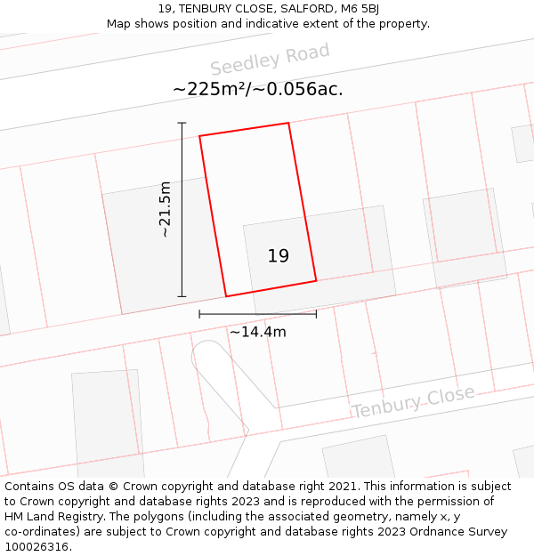 19, TENBURY CLOSE, SALFORD, M6 5BJ: Plot and title map