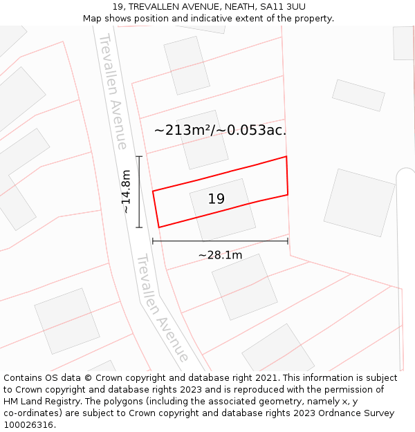 19, TREVALLEN AVENUE, NEATH, SA11 3UU: Plot and title map